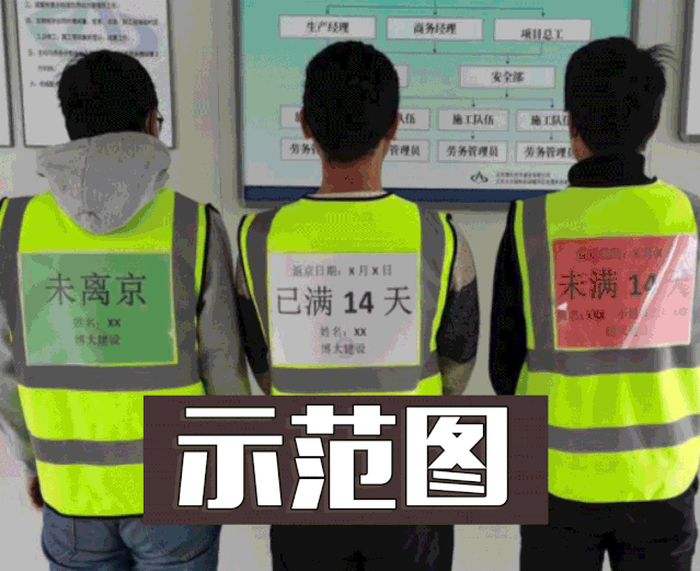 復(fù)工復(fù)產(chǎn)“建”行動(dòng)！京津冀復(fù)工“朋友圈” 的中建身影(圖2)